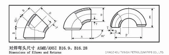 Galvanizing Carbon Steel Butt Weld Pipe Fittings / Zinc Plating